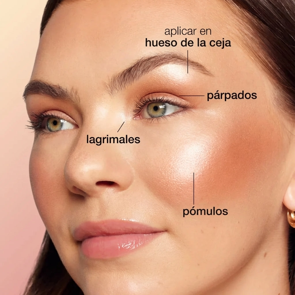 Brilla™ - Nuevo sistema de fusión 4D