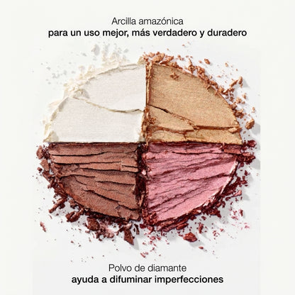 Brilla™ - Nuevo sistema de fusión 4D